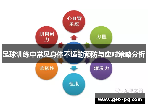 足球训练中常见身体不适的预防与应对策略分析 足球训练中常见身体不适的预防与应对策略分析