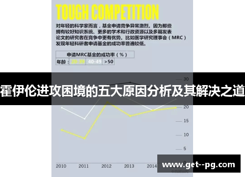 霍伊伦进攻困境的五大原因分析及其解决之道