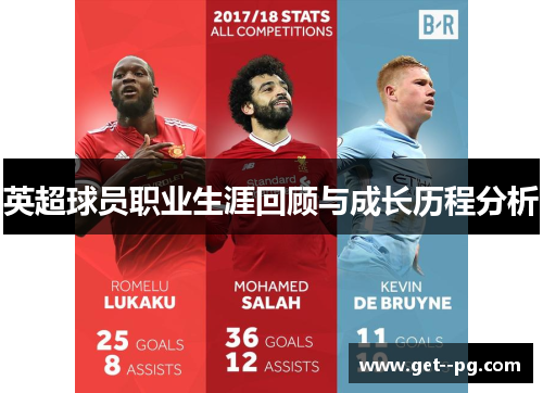 英超球员职业生涯回顾与成长历程分析