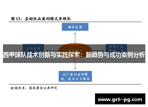 西甲球队战术创新与实践探索:新趋势与成功案例分析 西甲球队战术创新与实践探索:新趋势与成功案例分析