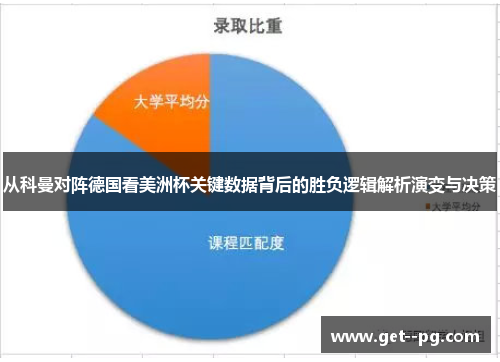从科曼对阵德国看美洲杯关键数据背后的胜负逻辑解析演变与决策