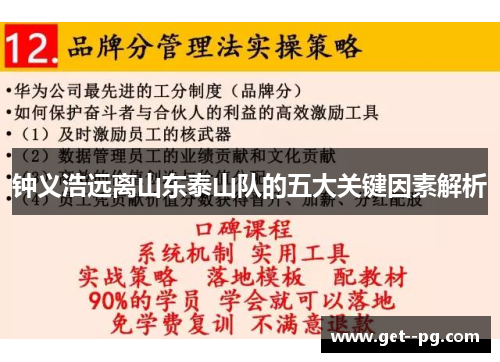 钟义浩远离山东泰山队的五大关键因素解析