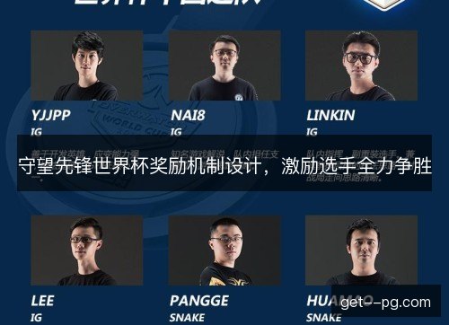 守望先锋世界杯奖励机制设计，激励选手全力争胜